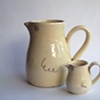 Jugs January 2012