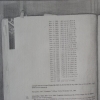 Primary Information (detail)