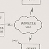 Detail of FIG. 10