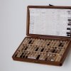 48 perceptions counted and measured with an eyedropper