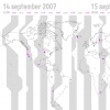 21citiesatonceperformed