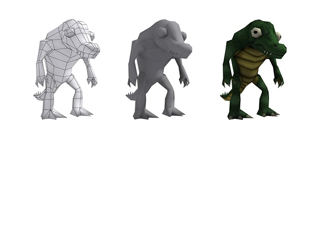 Gator Character Sheet