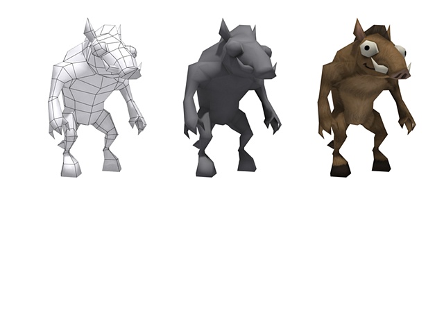 Boar Character Sheet