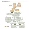 BearingPoint 