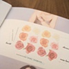 page detail