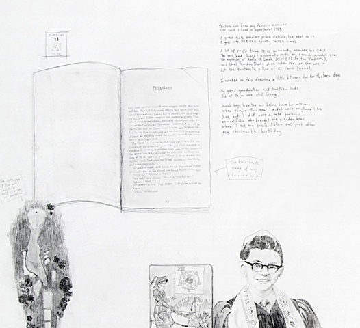 Drawing Detail