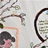 Birds of a Feather, detail