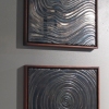 Waves and Ripples