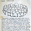 Threshing floor - Alloni