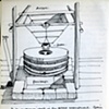 water mill- neromilos