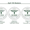 Brickley's Ice Cream Carton Toppers
