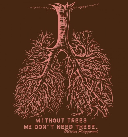 Lungs