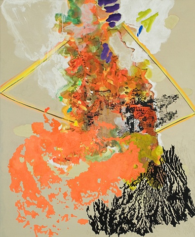 "Fires and Erosion"