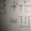 plans are sexy
