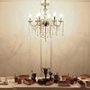 Position 7
Sunday Dinner
Scene