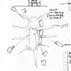 Open Studio, sketches