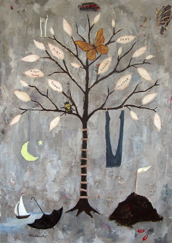 Flutter Tree