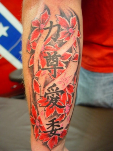 back of forearm