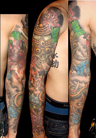 right sleeve