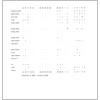 Rad habit chart (12/15/2008-1/9/2009)