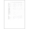 Rad habit chart (3/6-4/4/2008)