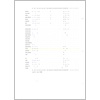 Rad habit chart (6/9-7/7/2008)