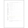 Rad habit chart (7/11-8/8/2008)