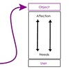 THESIS RESEARCH APPROACH