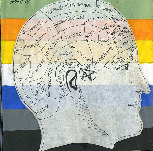 phrenology