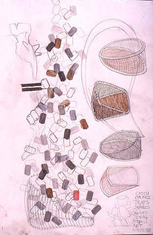 Snares