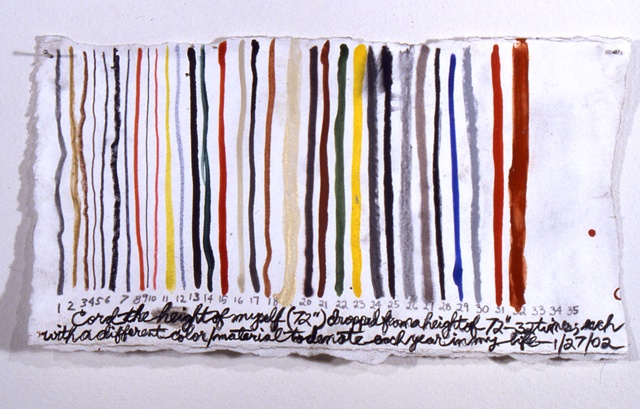 Aerial Droppings detail