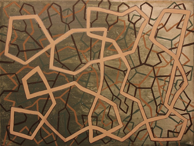 Industrial Footprint