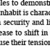 excerpt from the essay "The Interplay of Freedom and Security in Neoliberal Environments"

by Ferhat Taylan