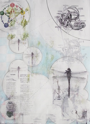 Cycles of the elements