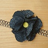 Garden Armour