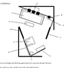 Installation Description