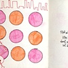sketchy(almosts-leftouts)