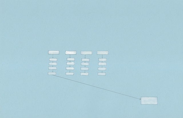 untitled [blue happiness target]