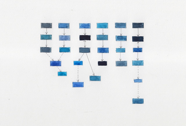untitled [blue interconnecting process decision] 