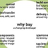 Why Buy Diagram