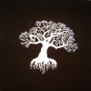 Knowledge Uprooted
