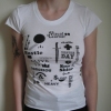 tshirt design for an exhibit at 20twenty