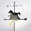 understanding the wind