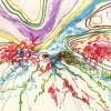 Auras of Things II