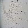 Charted