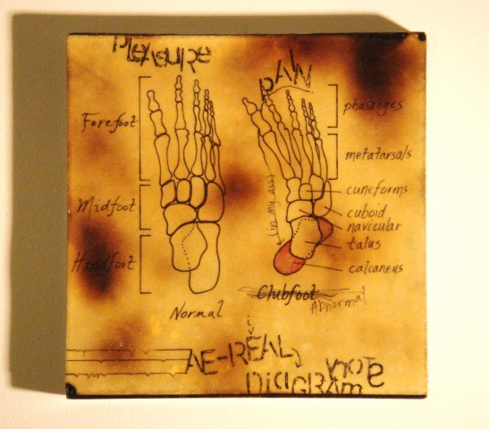 Footprint Blueprint 3