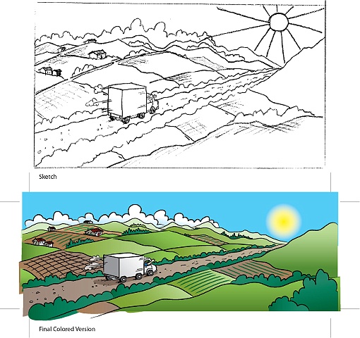Cartooning Process