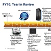 Example of Powerpoint design