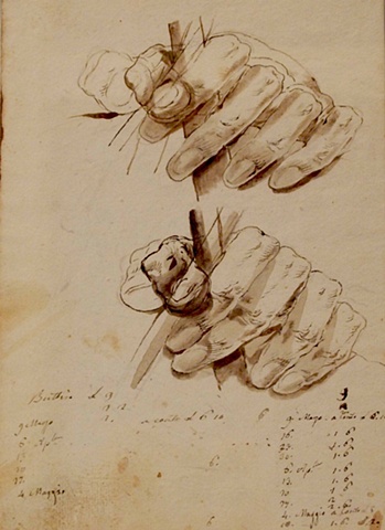 Study of Hands