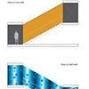 Elevation Drawings